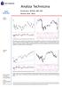 Komentarz: WIG20, S&P 500 Wykres dnia: Z³oto July August. June July August May June July August. June.