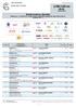 Wyniki konkursu (Results) Konkurs nr: 1 / SR/120 cm / Small Round, Competition against the clock Article (Competition No: 1 / )