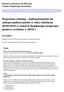 Wyprawka szkolna - dofinansowanie do zakupu podręczników w roku szkolnym 2018/2019 w ramach Rządowego programu pomocy uczniom w 2018 r.