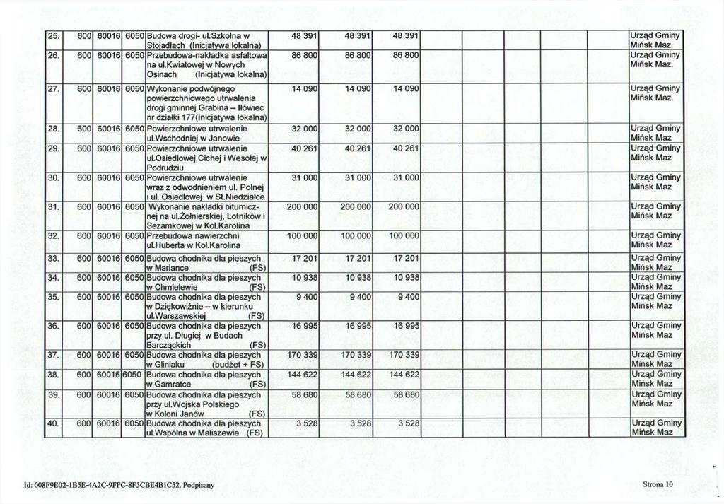 25. 600 60016 6050 Budowa drogi- ul.szkolna w Stoiadłach (Inicjatywa lokalna) 26. 600 n 60016 6050 1 _ 1 1 _i t r Ii Przebudowa-nakładka asfaltowa na ut.
