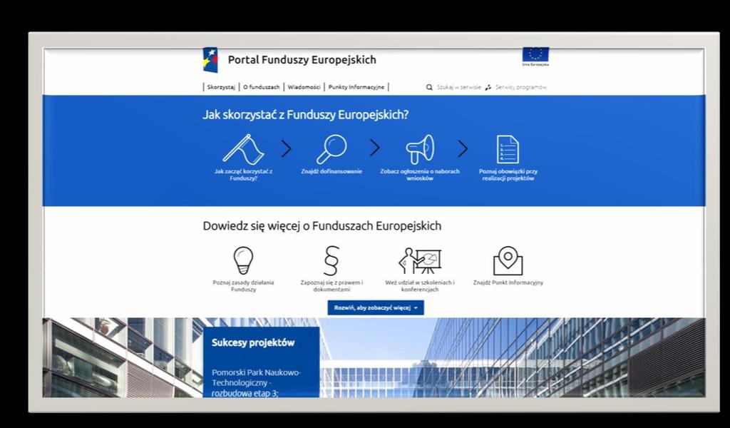 ŹRÓDŁA INFORMACJI: Portal Funduszy