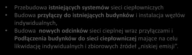 budynków i instalacja węzłów indywidualnych, Budowa nowych odcinków sieci cieplnej wraz przyłączami i Podłączenia budynków do sieci