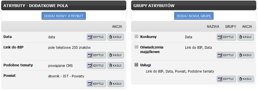 1.12. Atrybuty - dodatkowe pola Definiujemy grupy atrybutów, które będziemy mogli ustawiać w formularzu dodawania/edycji stron. Atrybuty to dodatkowe pola np.
