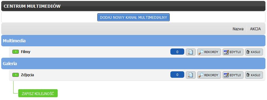 Dodawanie nowych samodzielnych stron Klikamy DODAJ NOWĄ STRONĘ. Wyświetli się formularz z edytorem WYSWIG (patrz rozdział Edytory tekstu).