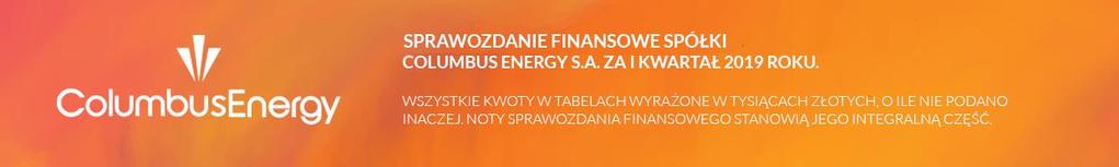 37 Zestawienie pożyczek otrzymanych: Okres zakończony 31 MARCA 2019 Okres zakończony 31 GRUDNIA 2018 Pragma Plus Sp. J.