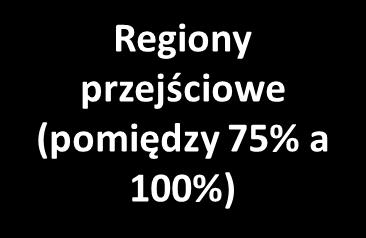 75% średniej UE-27 PKB per capita)