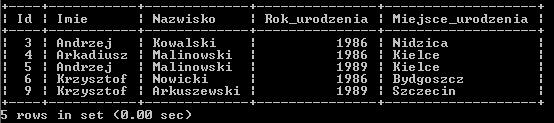 IN zwraca wartość true, jeśli argument znajdujący się z lewej strony jest równy jednej z wartości wymienionych w nawiasie okrągłym za operatorem. AND, OR, XOR, NOT.