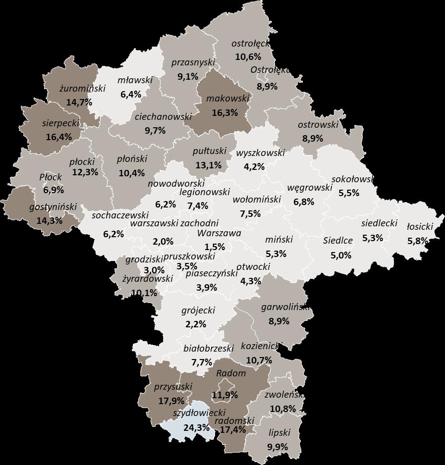 20,0% - 26,0% 14,0% - 20,0% 8,0% - 14,0% Poniżej 8,0%