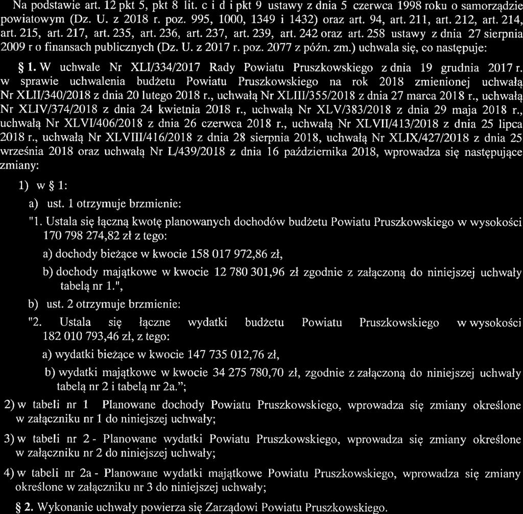 Ki e r uj ę "a Z'!: Projekt UHWAŁA NR / /2018 RADY POWIATU PRUSZKOWSKIEGO z dnia 2018 r zmieniająca uchwałę w sprawie uchwalenia budżetu Powiatu Pruszkowskiego na rok 2018 Na podstawie art.