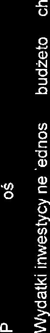 = a) R 'Ś
