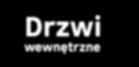 rozecie Długi szyld na klucz 4,0,0 wyk.