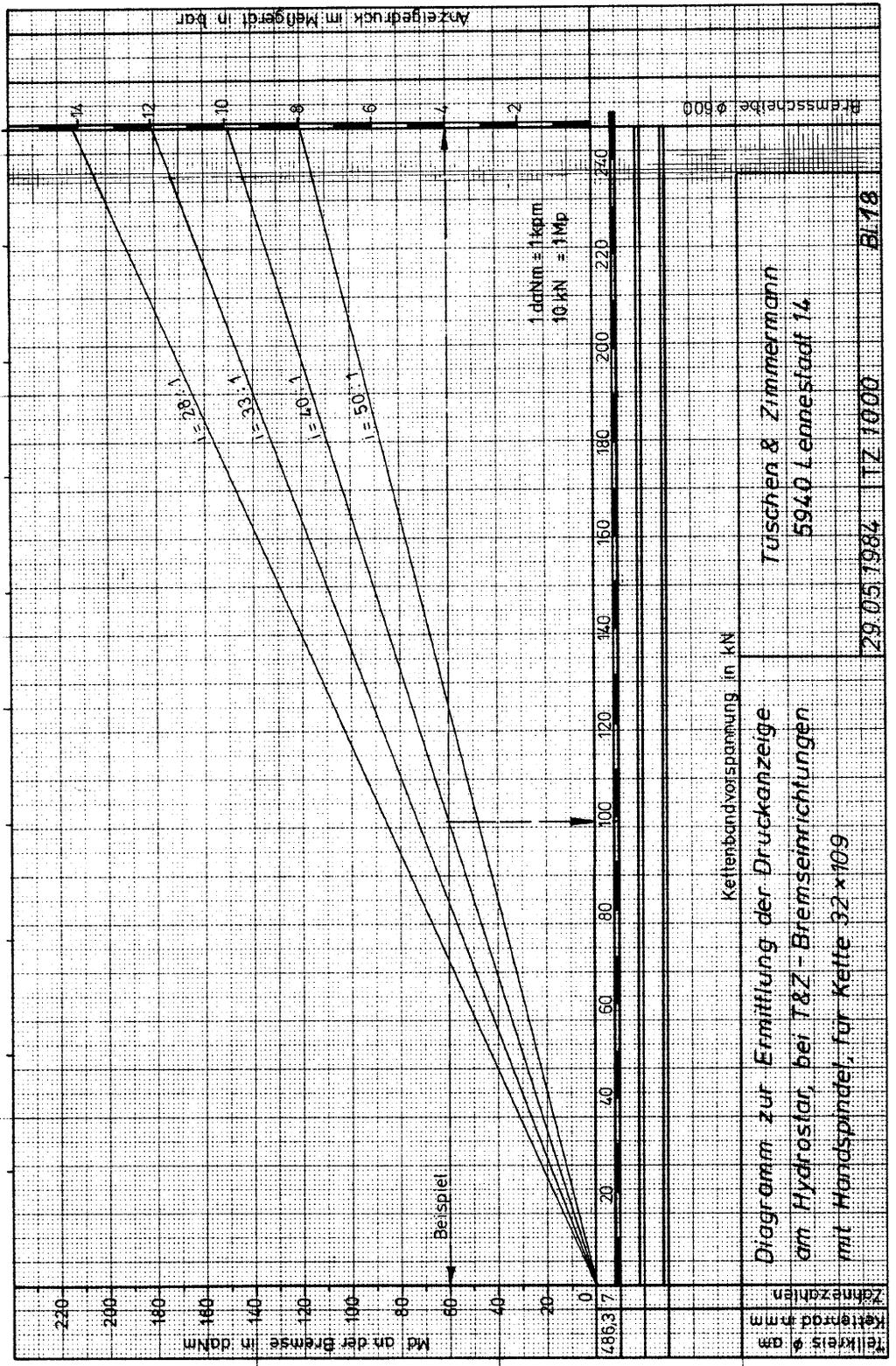 Załącznik Diagramy