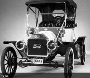 samochód Rynek samochodów USA 1903 rok 2700 fabryk samochodów FMC koniec