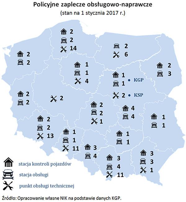 Własnych stacji obsługi nie posiadały Komenda Stołeczna Policji oraz Komenda Wojewódzka Policji w Poznaniu.