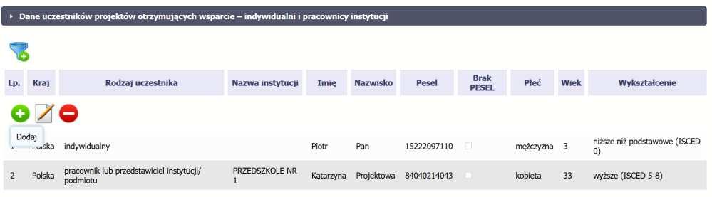 Poziom INSCED 0 - Przedszkole UWAGA: Jeżeli da u zeń w o e ie rozpo zę ia udziału w projek ie przekro z ł wiek, w któr powi ie ukoń z ć szkołę podstawową,