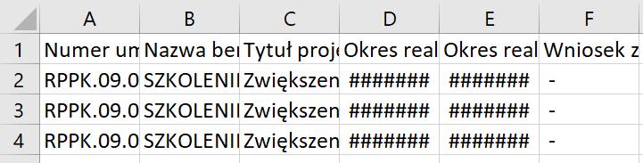 Pra ują z For ularze w E elu ie wol o z ie iać kolu oraz trze a za hować formaty dat.