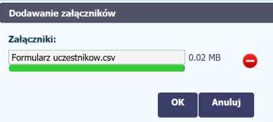 wszystkie