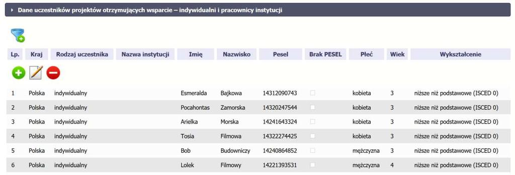 Przygotowa ie Opisu postępu