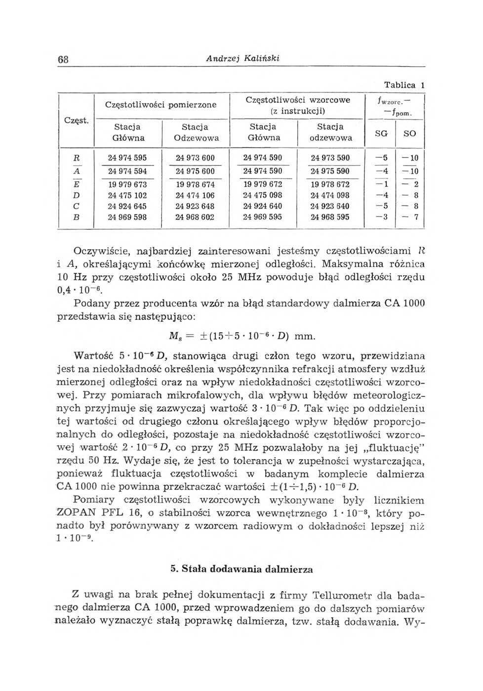 68 Andrzej Kaliński T ab lica 1 Częst. C zęstotliw ości pom ierzone S tacja G łów na S ta c ja O dzew ow a C zęstotliw ości w zorcow e (z in stru k cji) S tacja G łów na S ta c ja odzew ow a / wzorc.