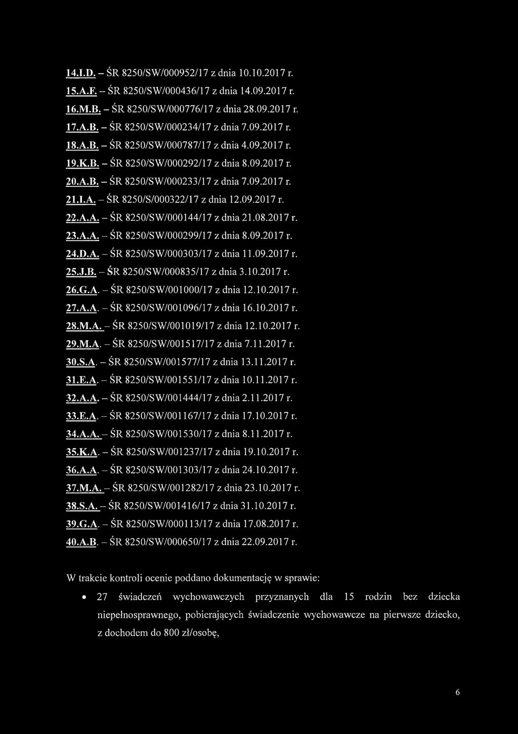 A.A. - ŚR 8250/SW/000144/17 z dnia 21.08.2017 r. 23.A.A. - ŚR 8250/SW/000299/17 z dnia 8.09.2017 r. 24.D.A. - ŚR 8250/SW/000303/17 z dnia 11.09.2017 r. 25.J.B. - ŚR 8250/SW/000835/17 z dnia 3.10.