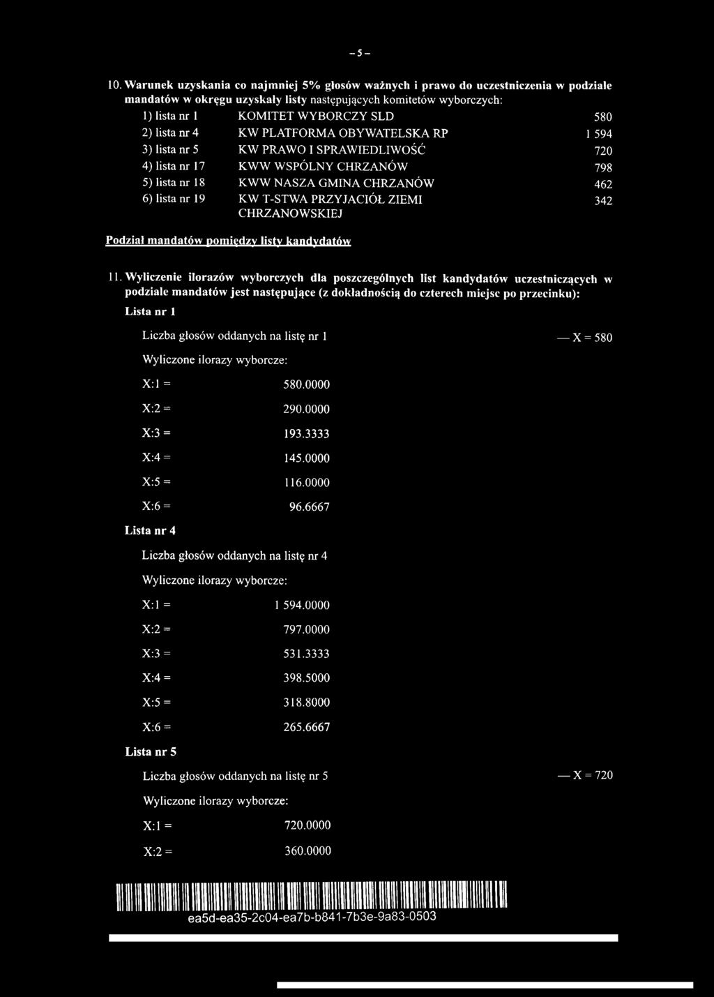 10. Warunek uzyskania co najmniej 5% głosów ważnych i prawo do uczestniczenia w podziale mandatów w okręgu uzyskały listy następujących komitetów wyborczych: 1) lista nr 1 KOMITET WYBORCZY SLD 580 2)