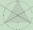 Zo kunnen we kijken naar de rechte van Euler: de lijn die door het hoogtepunt en het zwaartepunt van een driehoek gaat, en ook door het middelpunt van de omgeschreven cirkel daarvan (zie figuur 3,