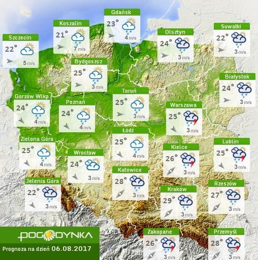 opadów Prognoza