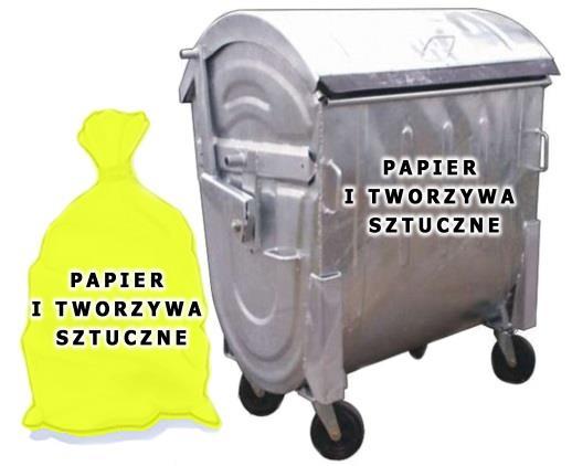 ZASADY SEGREGACJI ŻÓŁTY WOREK lub POJEMNIK Z NAPISEM (PAPIER I TWORZYWA SZTUCZNE) Przed wrzuceniem: dokładnie opróżnij wszystkie wyrzucane opakowania z zawartości (nie jest konieczne ich mycie)