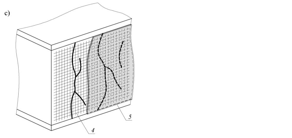 polymer lub fibre reinforced plastic)