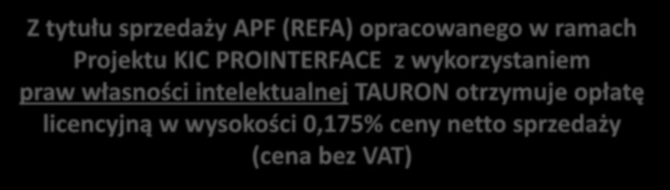 Koncepcja SMART GRIDS KONDYCJONER ENERGII ELEKTRYCZNEJ to urządzene służące do mnmalzowana wybranych lub grupy Z tytułu sprzedaży APF (REFA) opracowanego w ramach Projektu KIC PROINTERFACE z