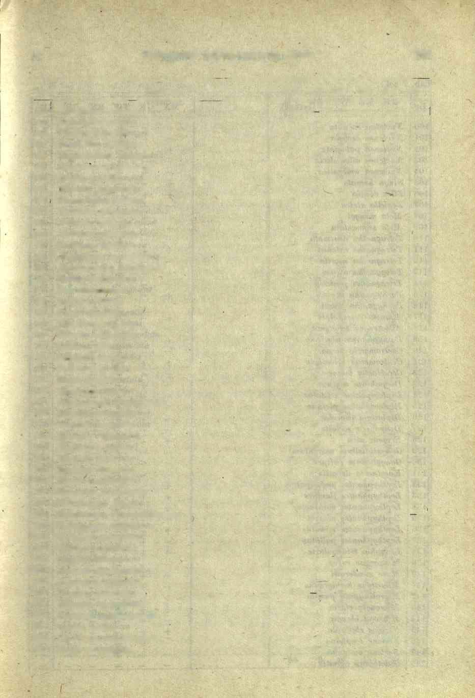 13 Bezkręgowce lądowe rezerwatu Kulin" 191 Lp. Gatunek MX GR TW BN BR Z В 51 Xerolycosa miniata.+.