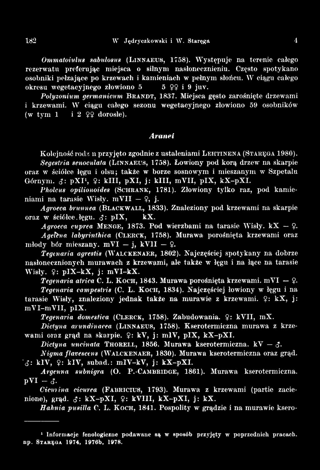 Łowiony pod korą drzew na skarpie oraz w ściółce łęgu i olsu; także w borze sosnowym i mieszanym w Szpetalu Górnym. «* : p X I,?: k ill, px I, j: k ill, myii, pix, kx -px I.