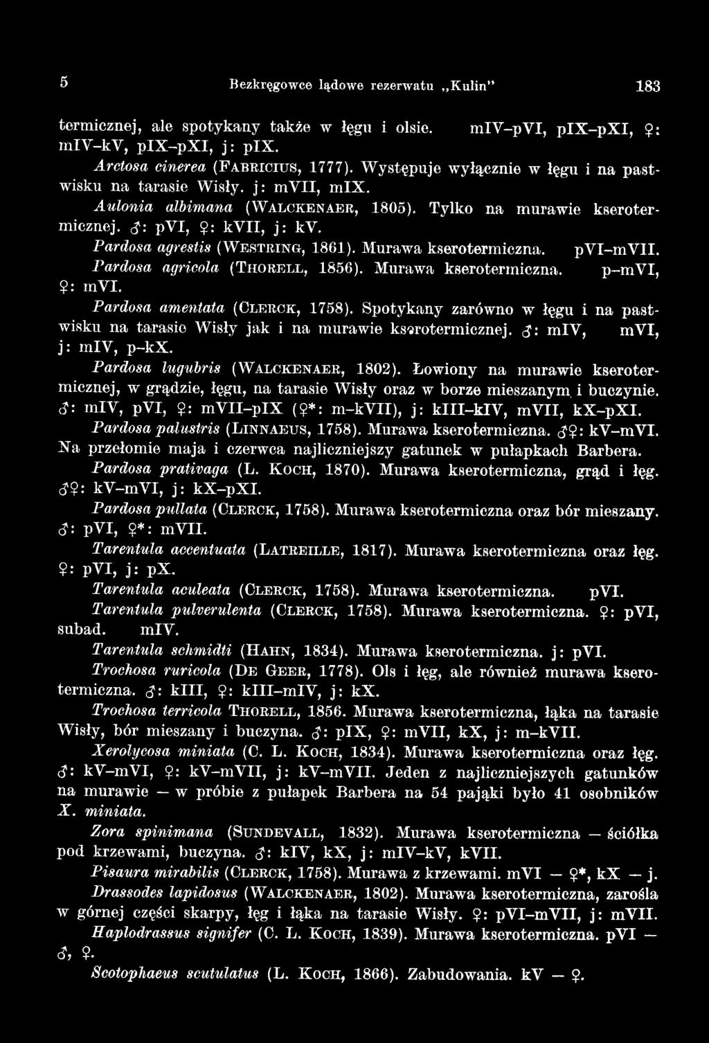 Łowiony na murawie kserotermicznej, w grądzie, łęgu, na tarasie Wisły oraz w borze mieszanym, i buczynie. <?: miv, pvi, Ç: m V II-pIX (?*: m-куіі), j: кііі-кіу, т У ІІ, кх -рх І.