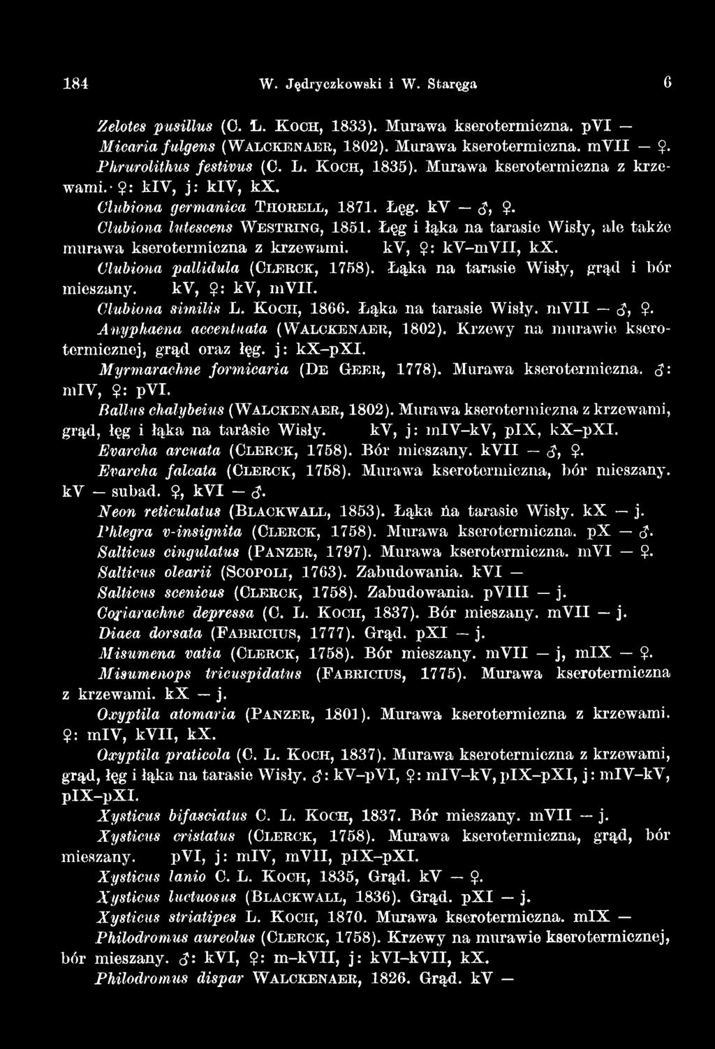 Myrmarachne formicaria (D e Ge e r, 1778). Murawa kserotermiezna. 3 : miv, $: pvi. Ballus chalybeius (W a l c k e n a e r, 1802). Murawa kserotermiezna z krzewami, grąd, łęg i łąka na tarâsie Wisły.