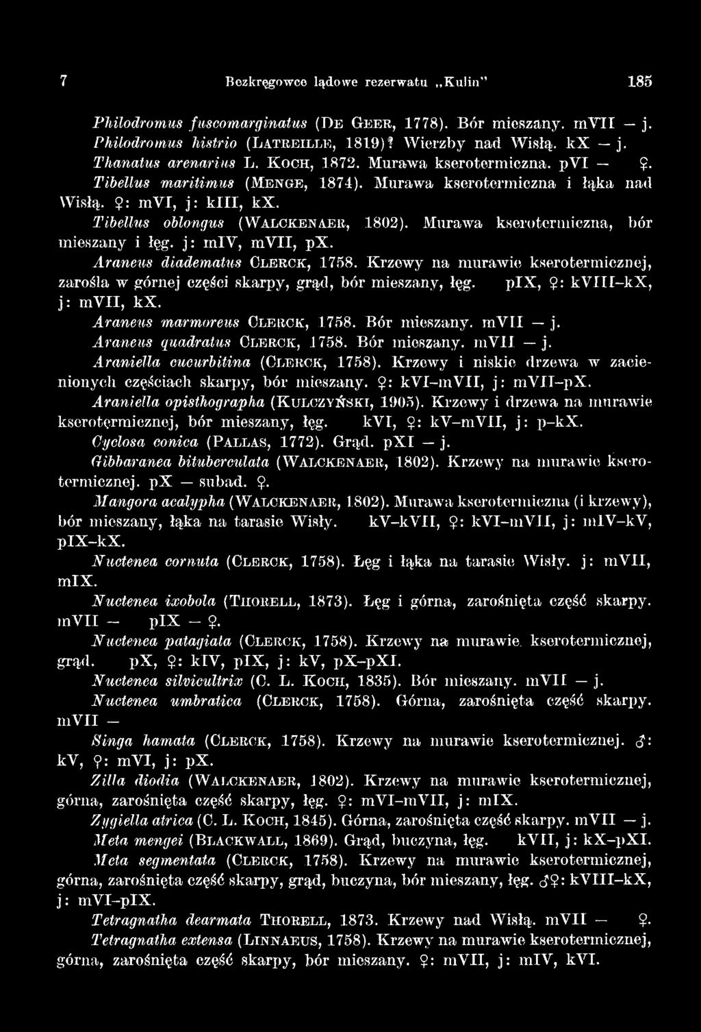 Araneus ąuadratus Cler c k,.1758. Bór mieszany. myii j. Araniella cucurbitina (Cl e r c k, 1758). Krzewy i niskie drzewa w zacienionych częściach skarpy, bór mieszany.?: kvi-mvii, j: m VII-pX.