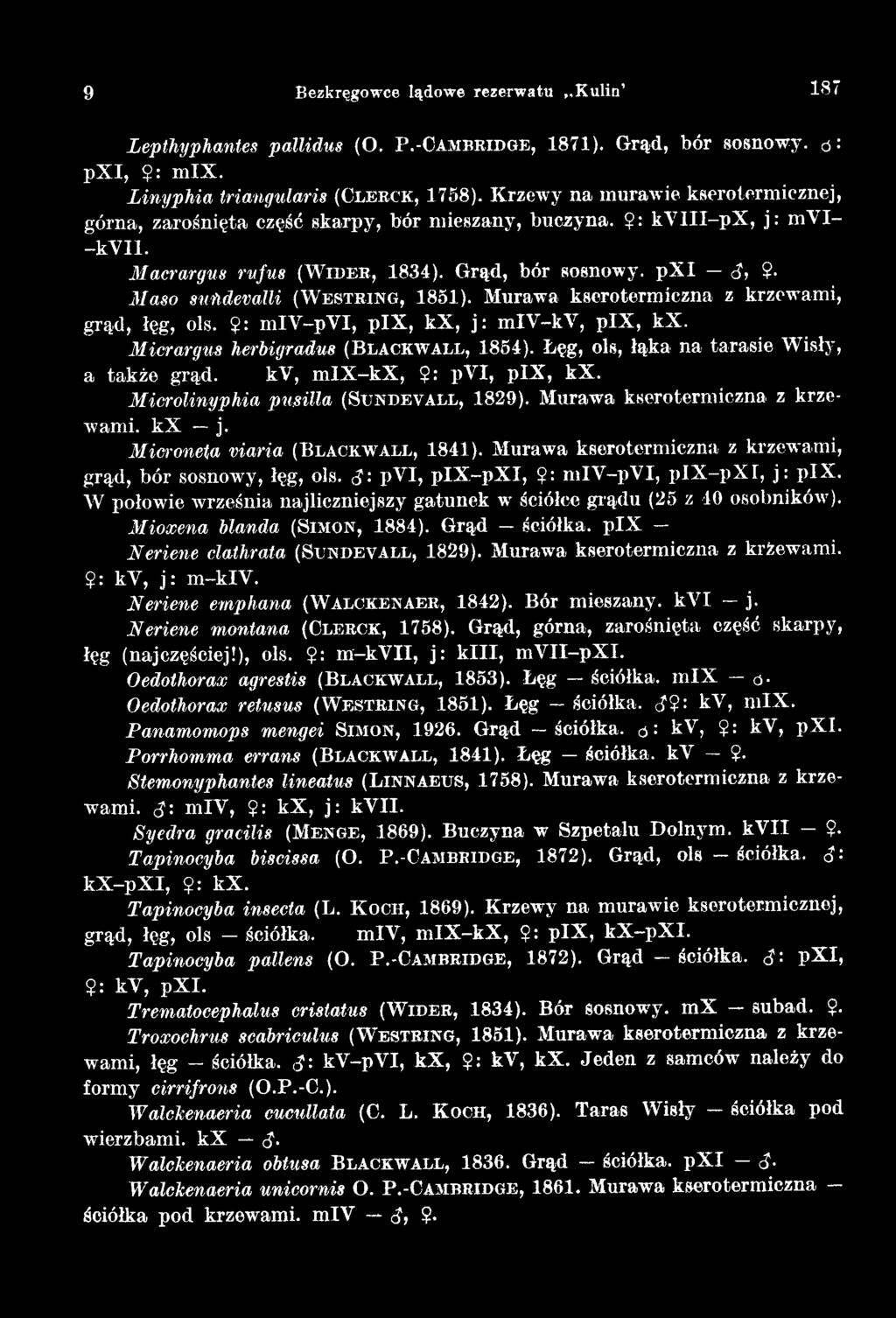 Murawa kserotermiczna z krzewami, grąd, bór sosnowy, łęg, ols. <J: pvi, pix -px I, Ç: m ly-pvi, ріх-рхг, j: pix. W połowie września najliczniejszy gatunek wr ściółce grądu (25 z 40 osobników).