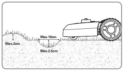 Max.2cm Maks. 10 cm Max.2.5cm Depresja i guzki Jeśli pojawią się duże nierówności (powyżej 2 cm) lub zagłębienia (o szerokości większej niż 10 cm i głębokości powyżej 2.