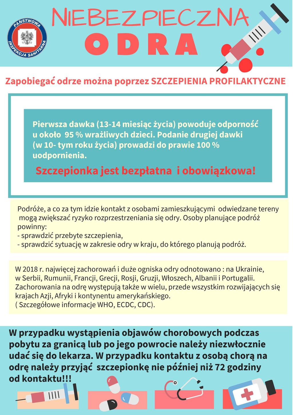 Transgraniczne zagrożenia dla zdrowia.