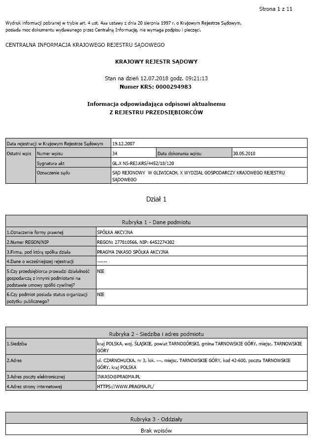 ZAŁĄCZNIKI Załącznik 1) Aktualny