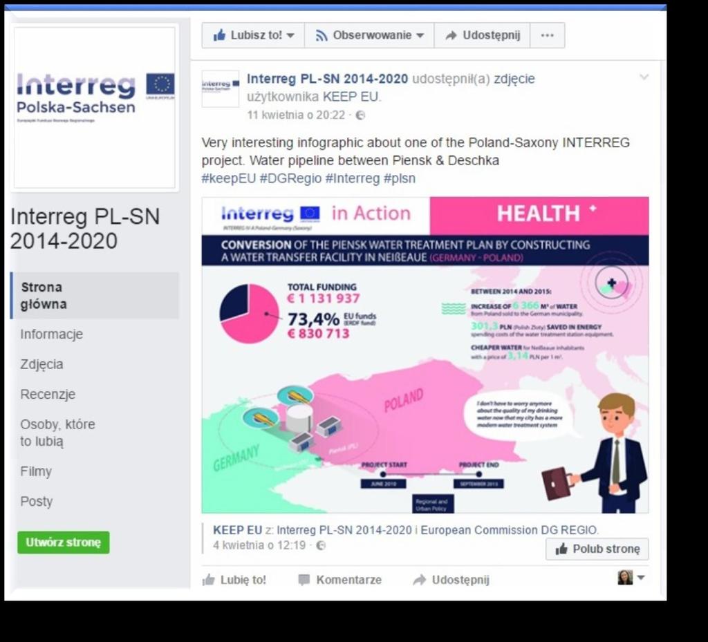 INFORMACJA I KOMUNIKACJA W PROJEKCIE/