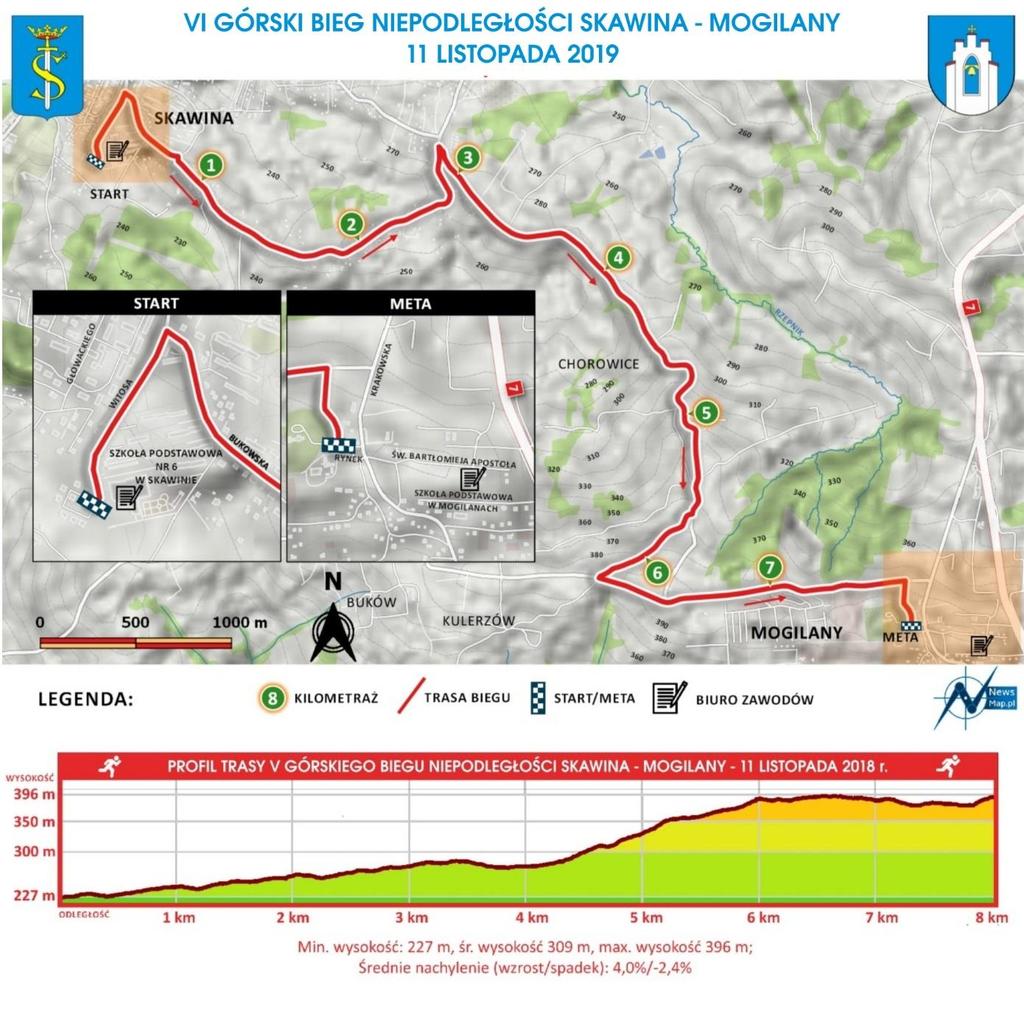 5. Trasa średnio-trudna, nawierzchnia asfaltowa 100%, różnica wzniesień ok.170 m. 6.