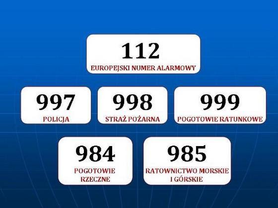 Nauczyciel metodą pytań i odpowiedzi sprawdza, czy uczniowie rozumieją omawiane pojęcia i czy mają motywację do działania w razie zagrożenia czyjegoś zdrowia.