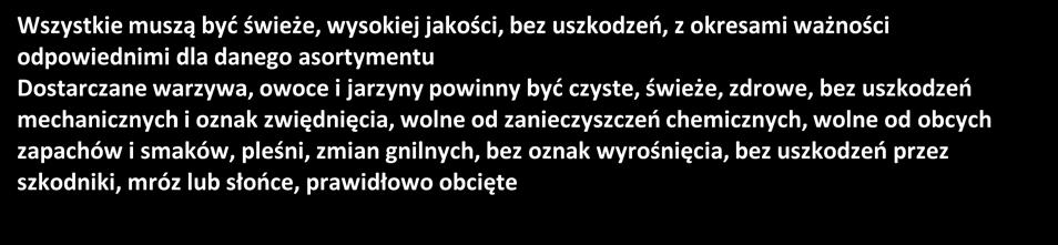 18 Buraczki czerwone kg 20 19 Sałata zielona główki szt.