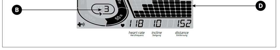 CALORIES (KALORIE): Ilość spalonych kalorii lub ilość kalorii jaka pozostała do spalenia do zakończenia treningu. HEART RATE (PULS): Puls osoby ćwiczącej wyrażony jako ilość uderzeń na minutę.