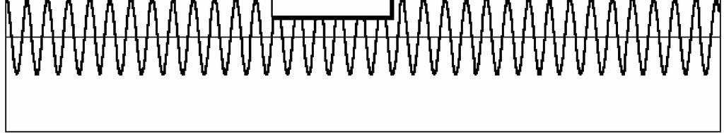 Po prostu ożna zastosować wzór na suę sinusów: A sinω 1 t + A sinω t = A sin ω1+ ω ω1 ω t cos t (.1..3) ω1 ω W wyrażeniu.1..3 cos t " Rys..1... Składanie drgań o różnych częstościach. " to tzw.