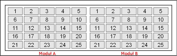 S lokalny S do systemu Z Z Z Z + We+ + - We+ - T+ We+ T- We+ GND We+ We+ We+ + We+ We+ - We+ We+ T+ 9 We9+ 9 9 We+ 9 T- We+ We+ GND We+ We+ We+ We9+ We+ We+ We+ We+ We+ We+ SYN.