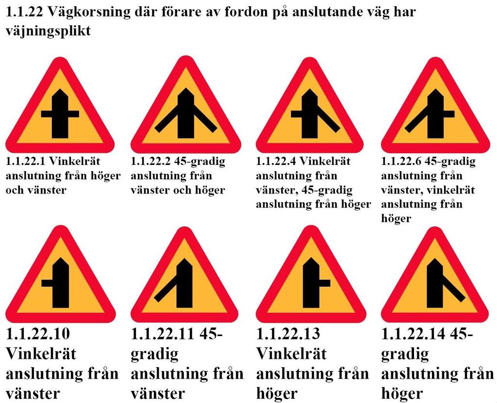SZWECJA: wersje znaku A-6 wg