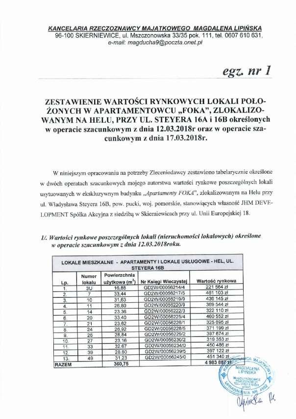 17 Wycena przedmiotu