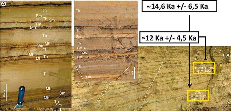 62 Jurand Wojewoda Jako pierwszy przydatno warw dla oznacze up ywu czasu geologicznego dostrzeg Þ zjograf pochodzenia holenderskiego Gerard Jakob De Geer (1858 1943). W 1912 roku stworzy tzw.