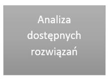 Zastosowanie systemu Etapy Okazało się, iż odpowiedzią na problemy i potrzeby seniorów może być wykorzystanie urządzeń